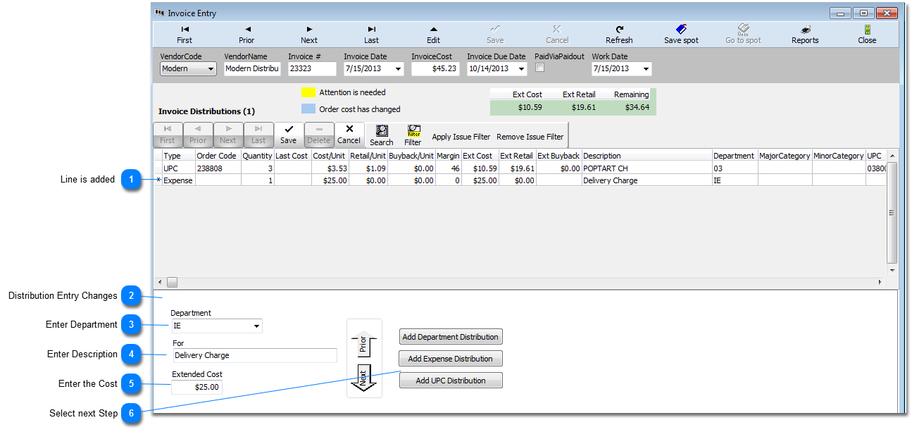 Expense Distribution
