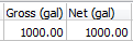 11. Enter the Gross and Net gallons