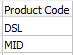 2. Product Code