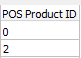 4. POS Product ID