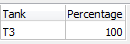 6. Tank and Percentage