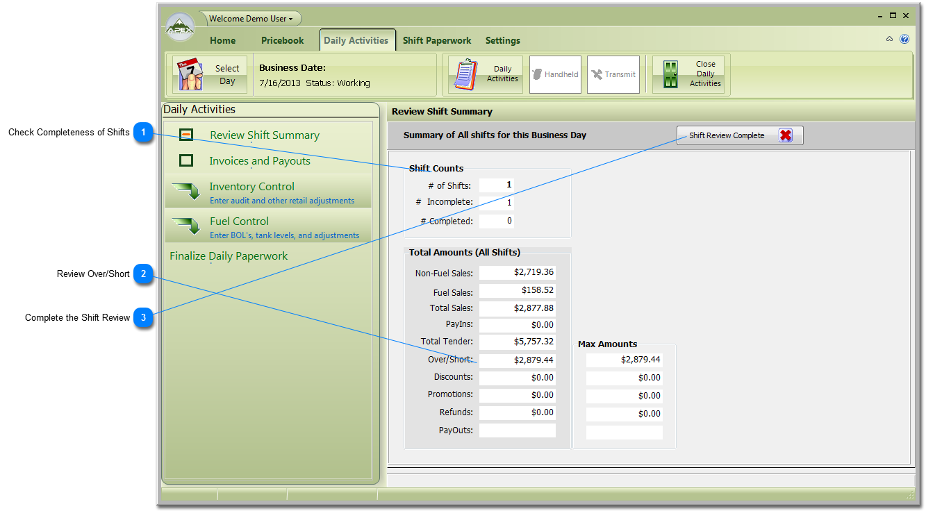 Review Shift Summary