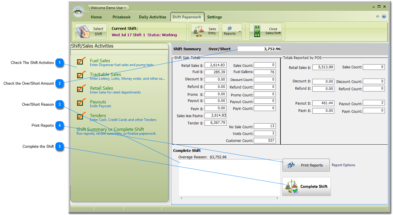 Shift Summary-Complete Shift